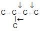 Structural Isomerism | Chemistry Class 11 - NEET